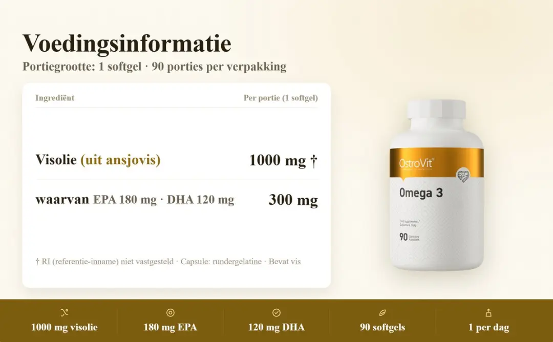 OstroVit Omega 3 Softgels - 90 Stuks
