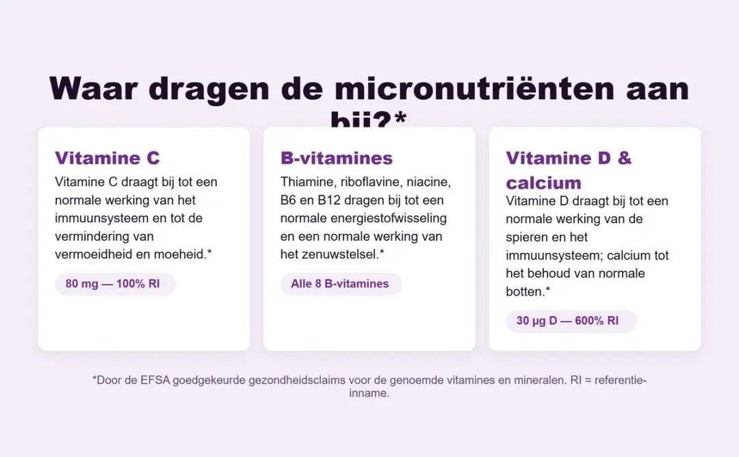 OstroVit Vitamins and Minerals Effervescente Tabletten - 20 Stuks