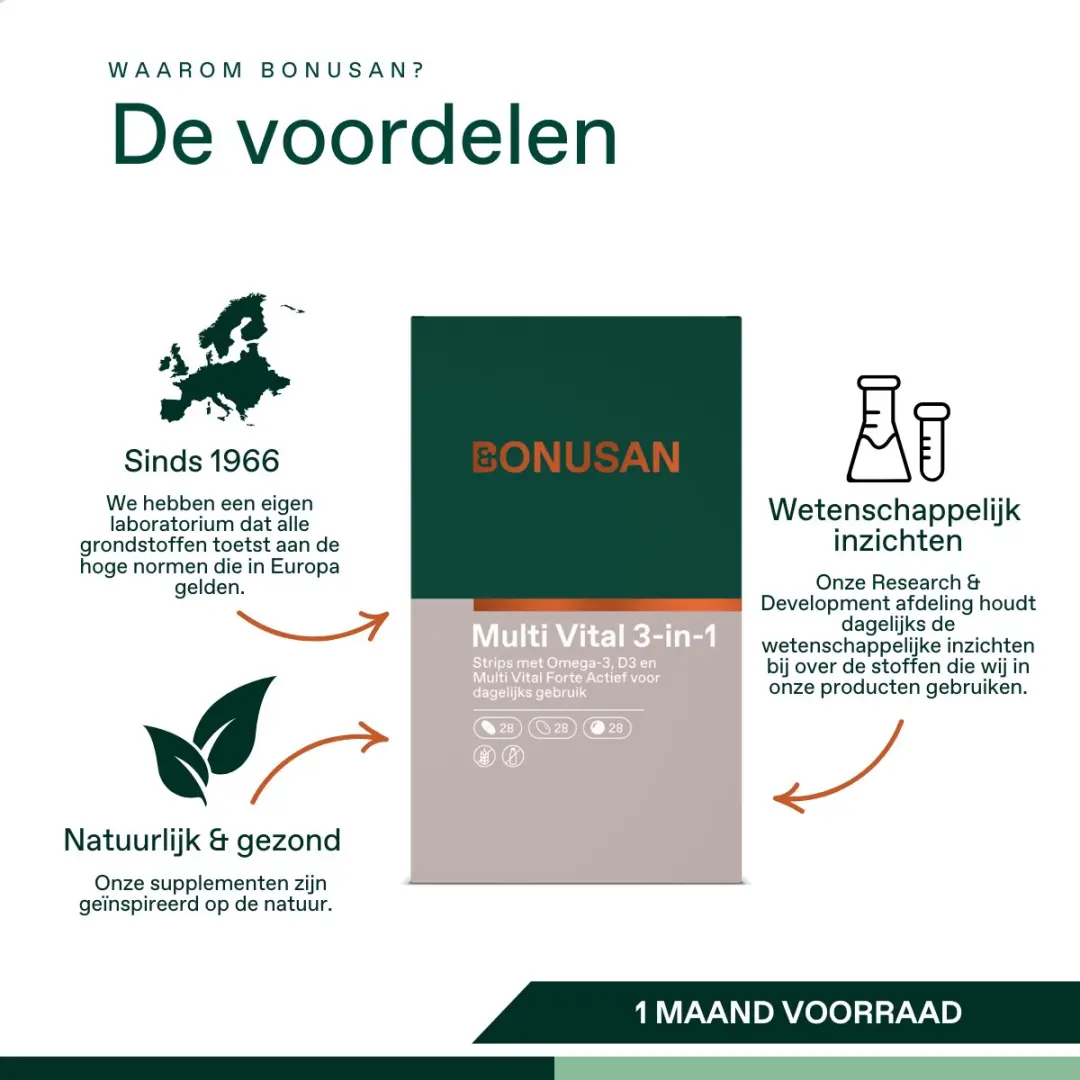Bonusan Multi Vital 3-in-1 Compleet Maandpakket - 84 Stuks