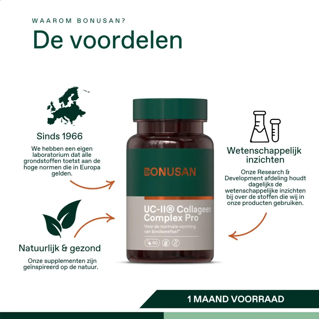 Bonusan UC-II Collageen Complex Pro 60 Capsules