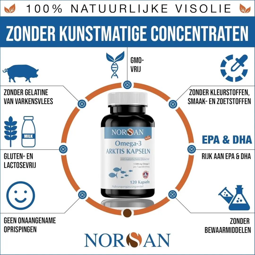 Norsan Omega-3 Arktis Capsules - 360 Stuks