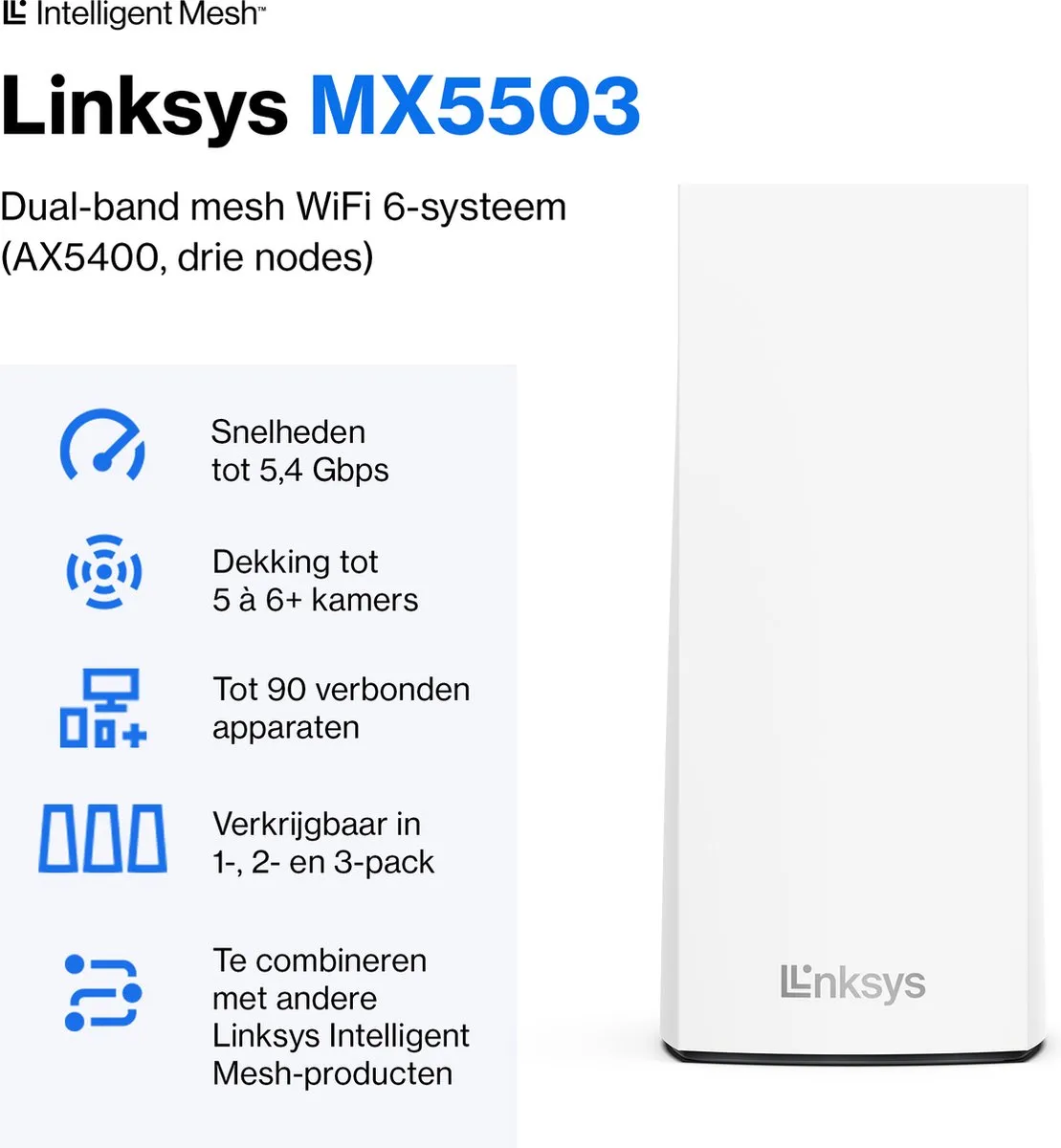 Linksys Atlas Pro 6 MX5503 Mesh WiFi 6 Router - 3-Pack Wit