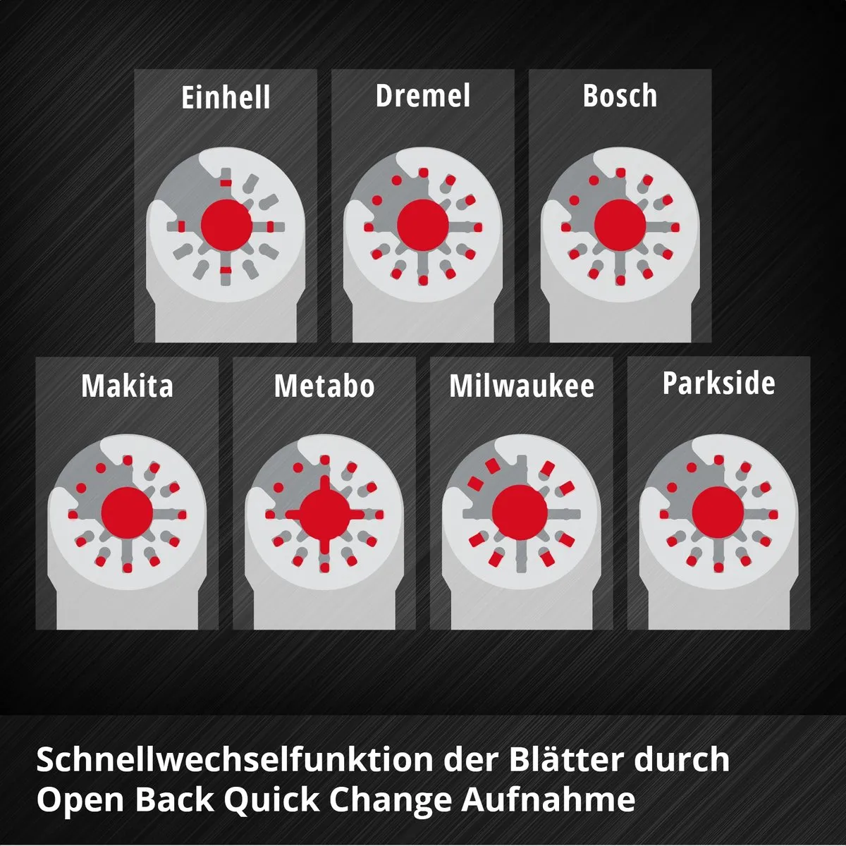 Einhell 708042 Tauchsägeblad Bimetaal 22mm - 1 Stuk