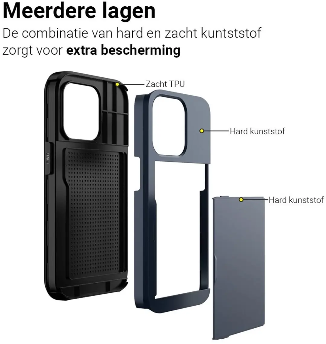 MobiQ Hoesje iPhone 13 Pro Max - Pasjesvak Blauw - MPN 13-01033
