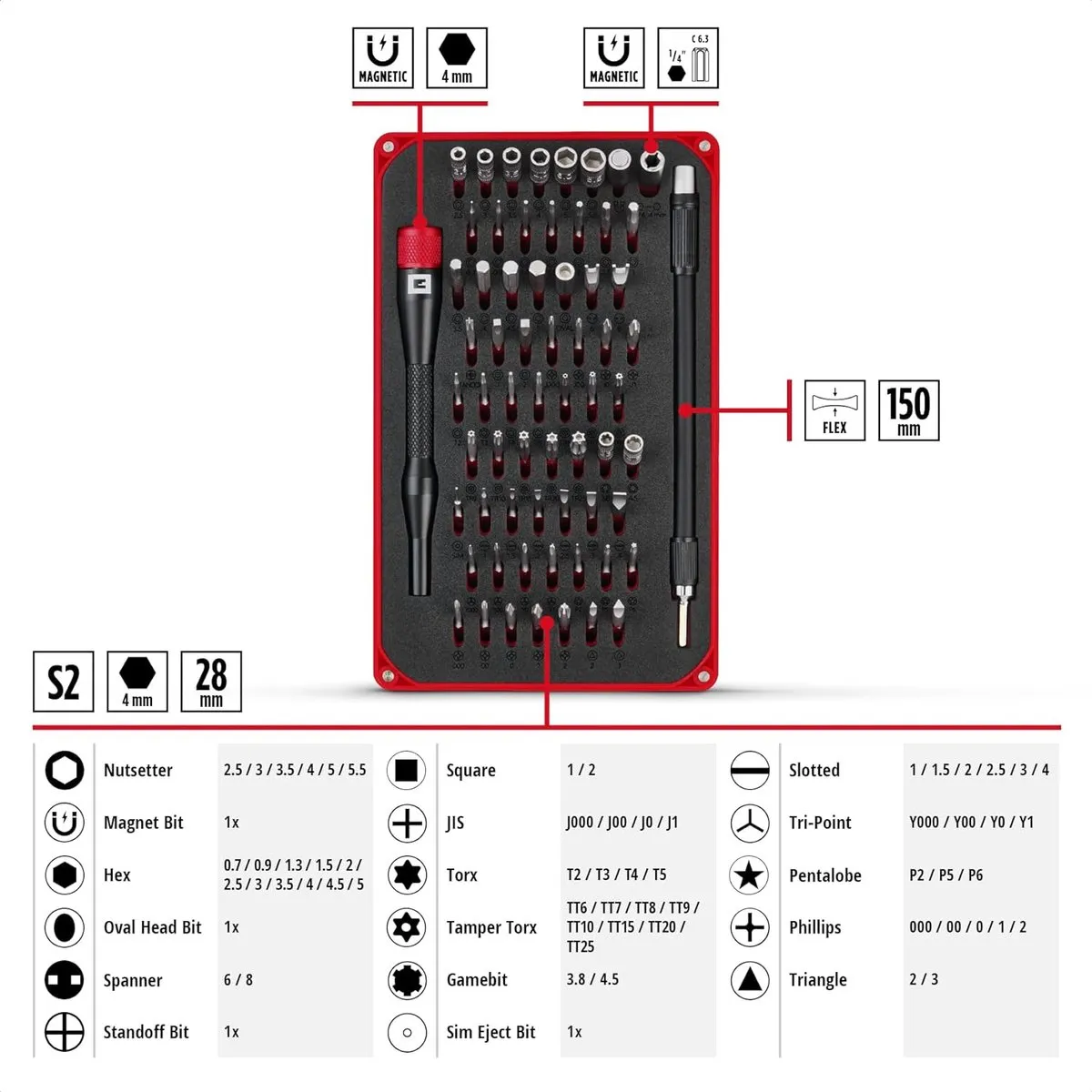 Einhell 115030 Bitset 66-delig - Metaal