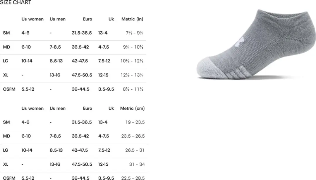 Under Armour UA Essential No Show 6pk Sportsokken - 42-47