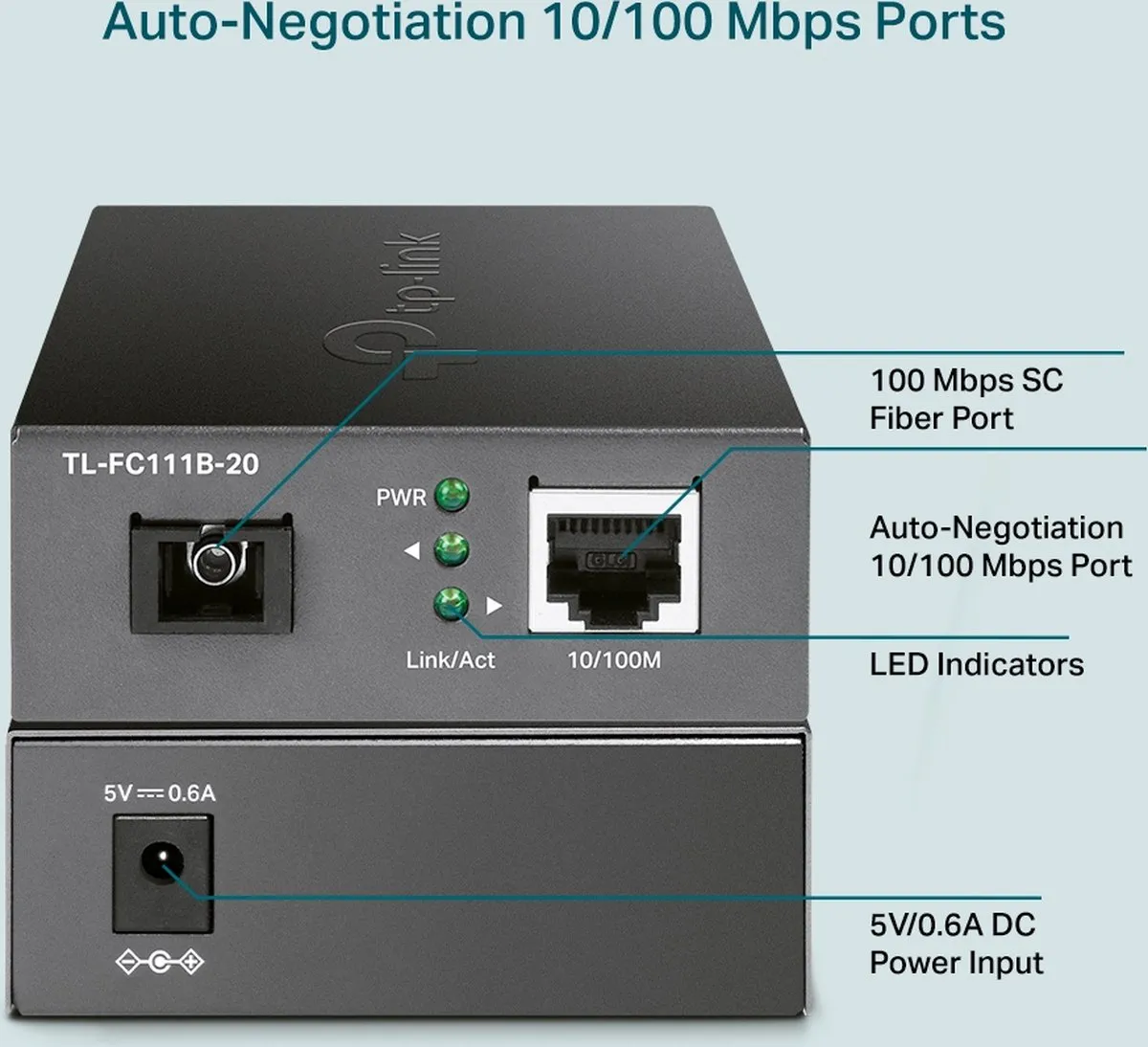 TP-Link TL-FC111B-20 Netwerk Switch 10/100 Mbit/s
