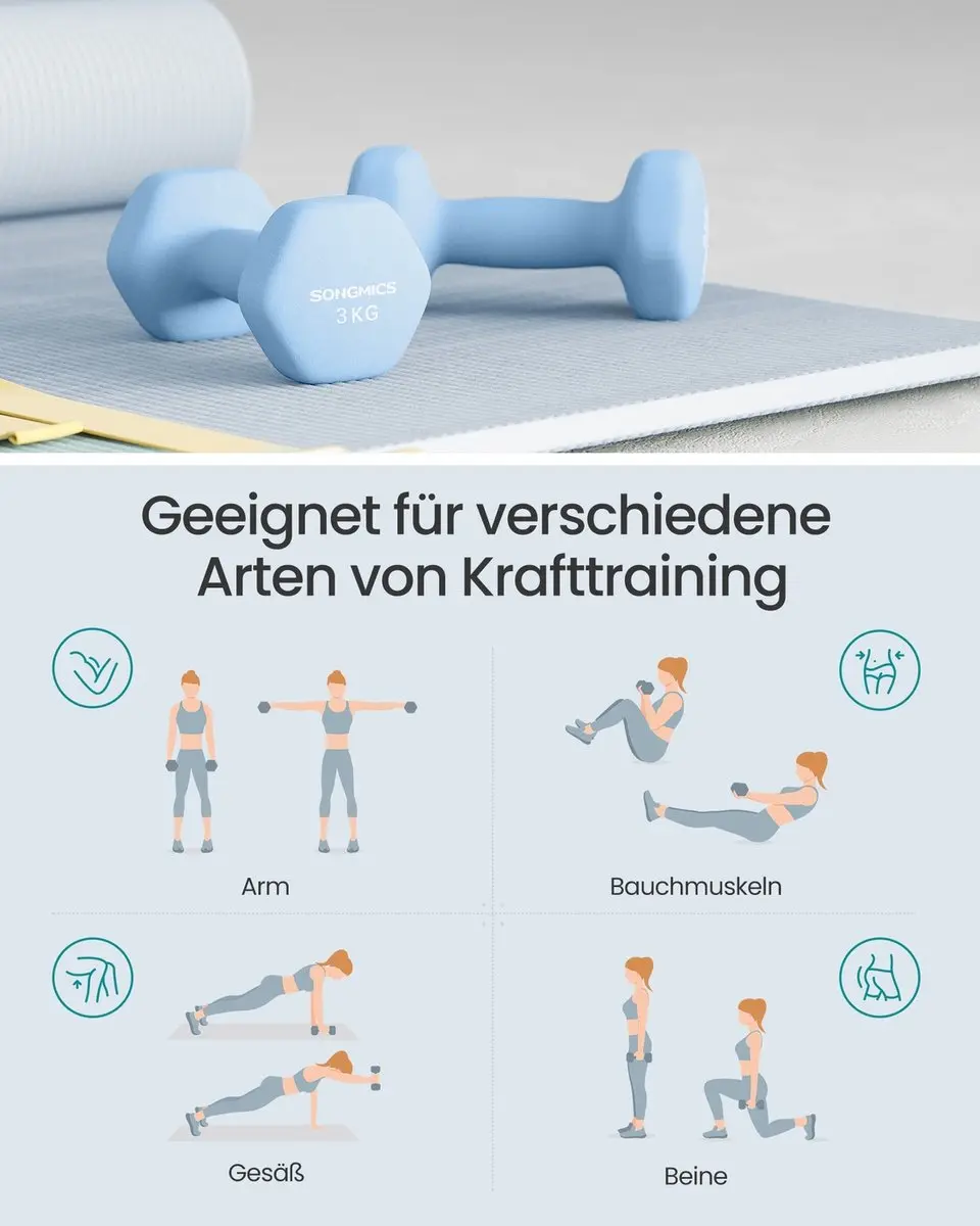 Songmics Dumbbells 2x3kg - Lichtblauw