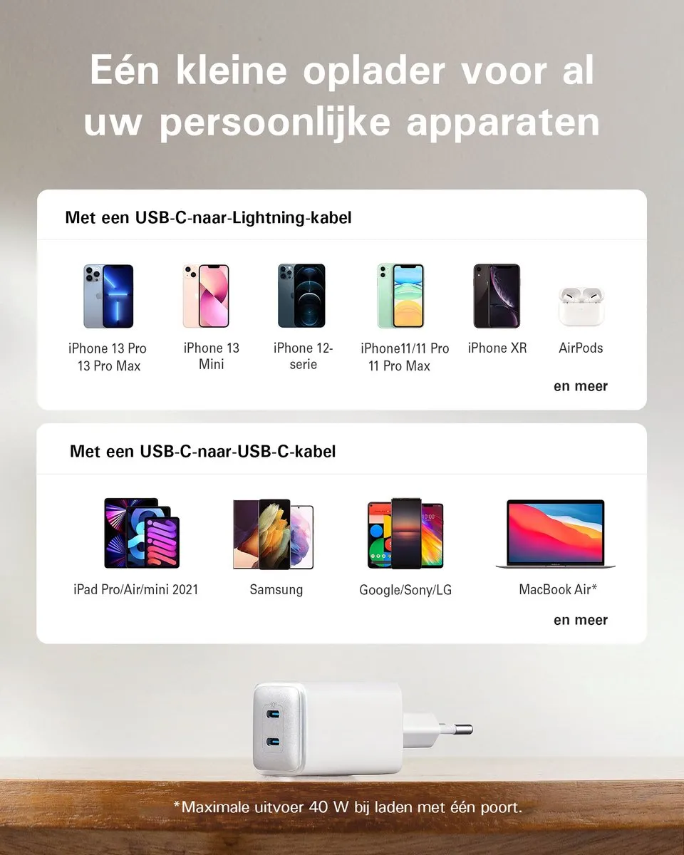 Anker Nano Pro A2038G21 USB-C Oplader 40W - 3 Outputs Wit - afbeelding 6 van 6
