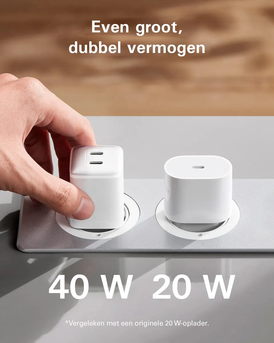 Anker Nano Pro A2038G21 USB-C Oplader 40W - 3 Outputs Wit