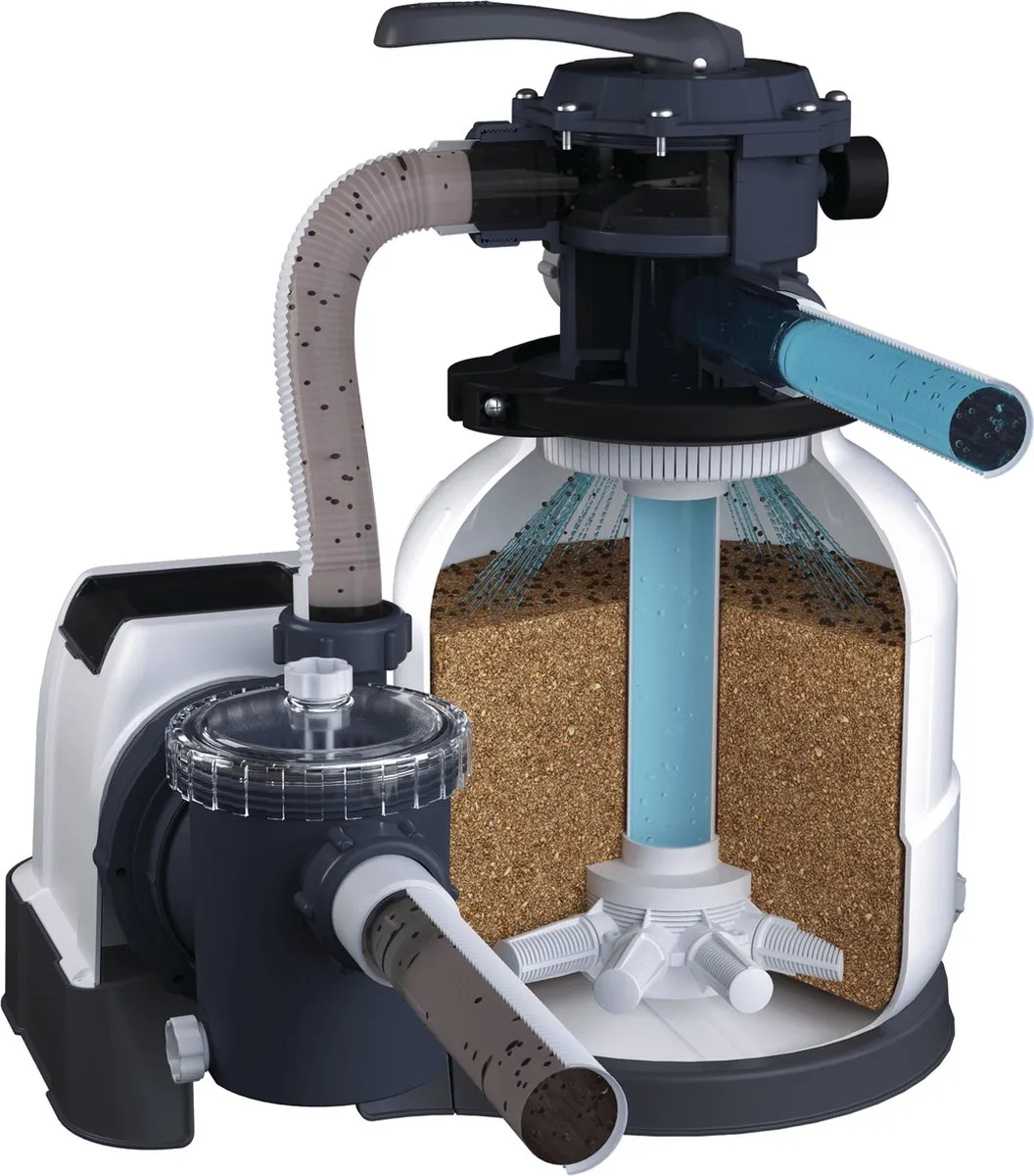 Intex SX2100 Zandfilterpomp 7.900L/u - 38mm - afbeelding 4 van 6