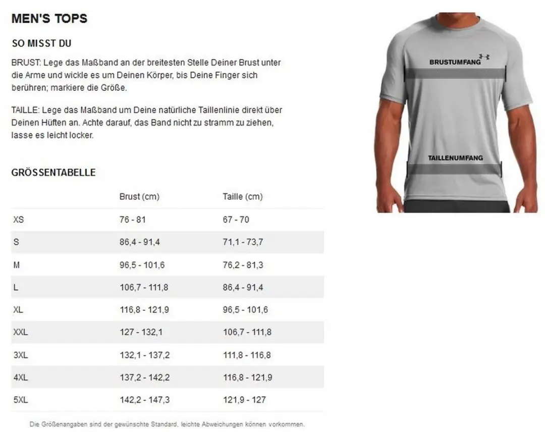 Under Armour ABC Camo Sportshirt Heren - S - Groen/Zwart