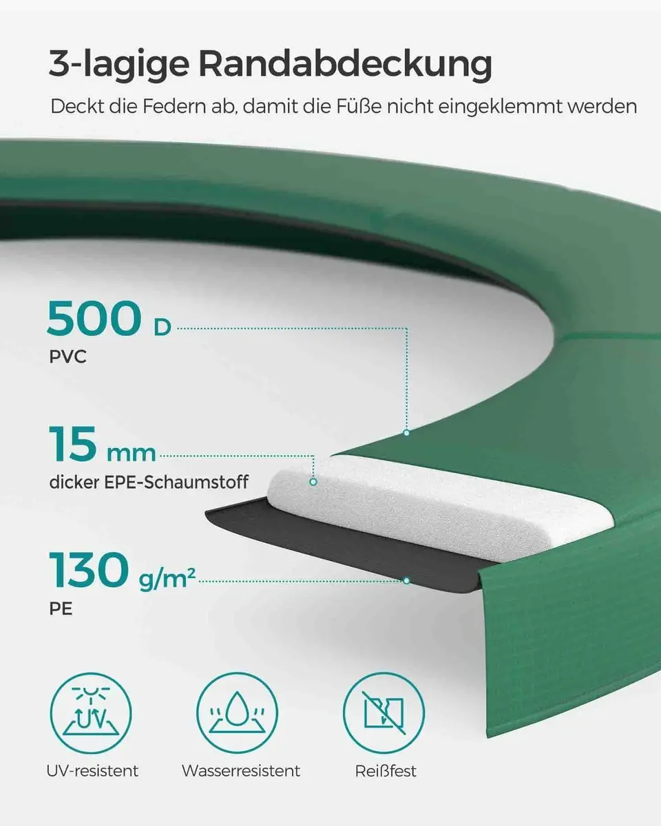 Songmics Trampoline Ø244cm - Extra Veilig Net - Zwart/Donkergroen