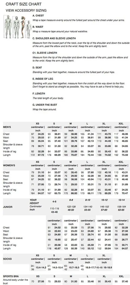 Craft Core Bike SubZ Wind Bib Tights Dames - Maat M - Zwart