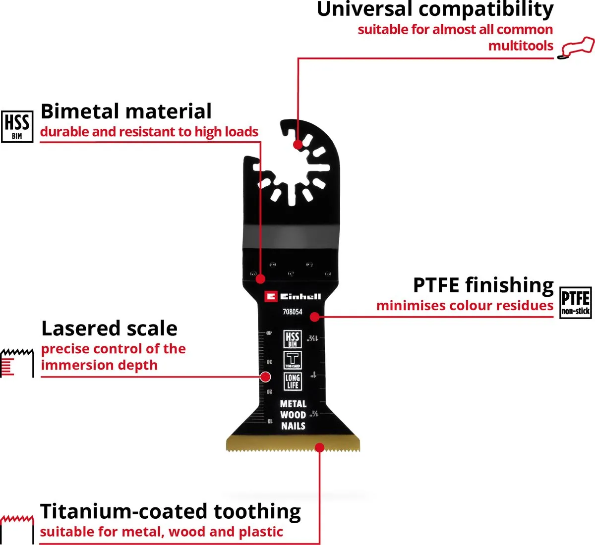 Einhell 708054 Tauchsägeblad BIM-TI - 45mm - Titaniumcoating