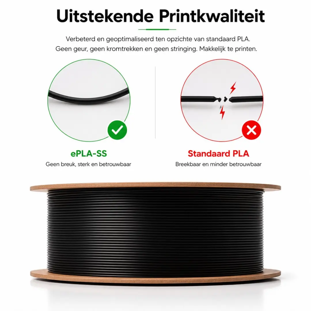 ESUN PLA Basic Filament 1.75mm - 3x1kg Zwart