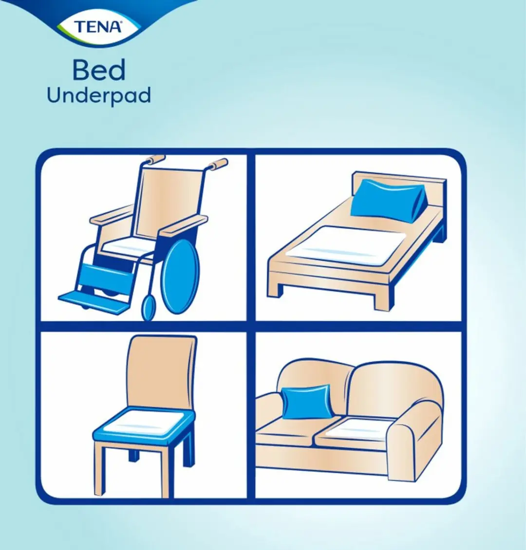 TENA Bed Plus 60x40cm - 240 Stuks (6x40)