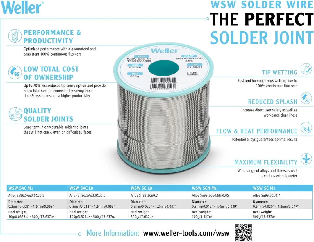 Weller WSW SCN M1 Soldeerdraad 0,8mm - 100g