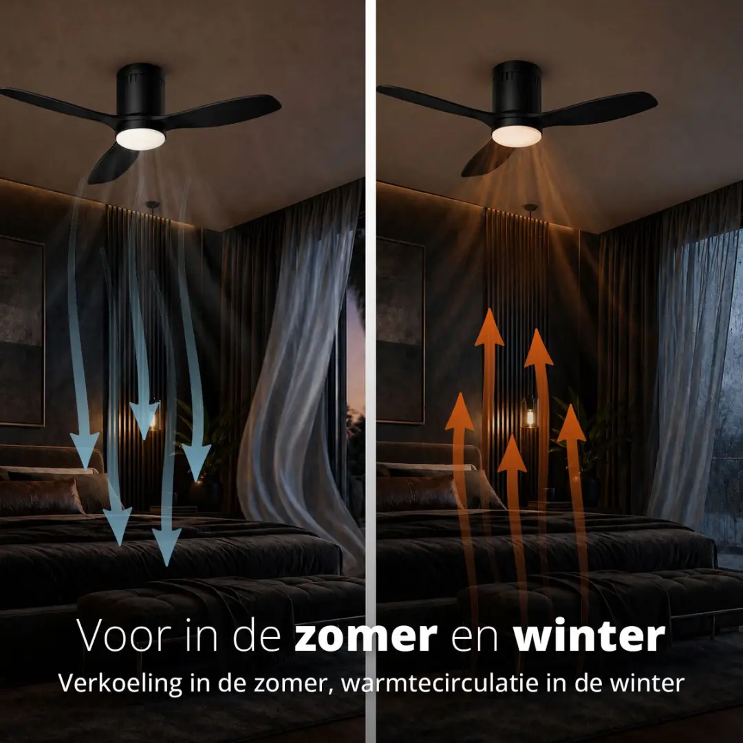 FlinQ Venturo Plafondventilator 134cm - 6 Standen - Zwart - afbeelding 6 van 6