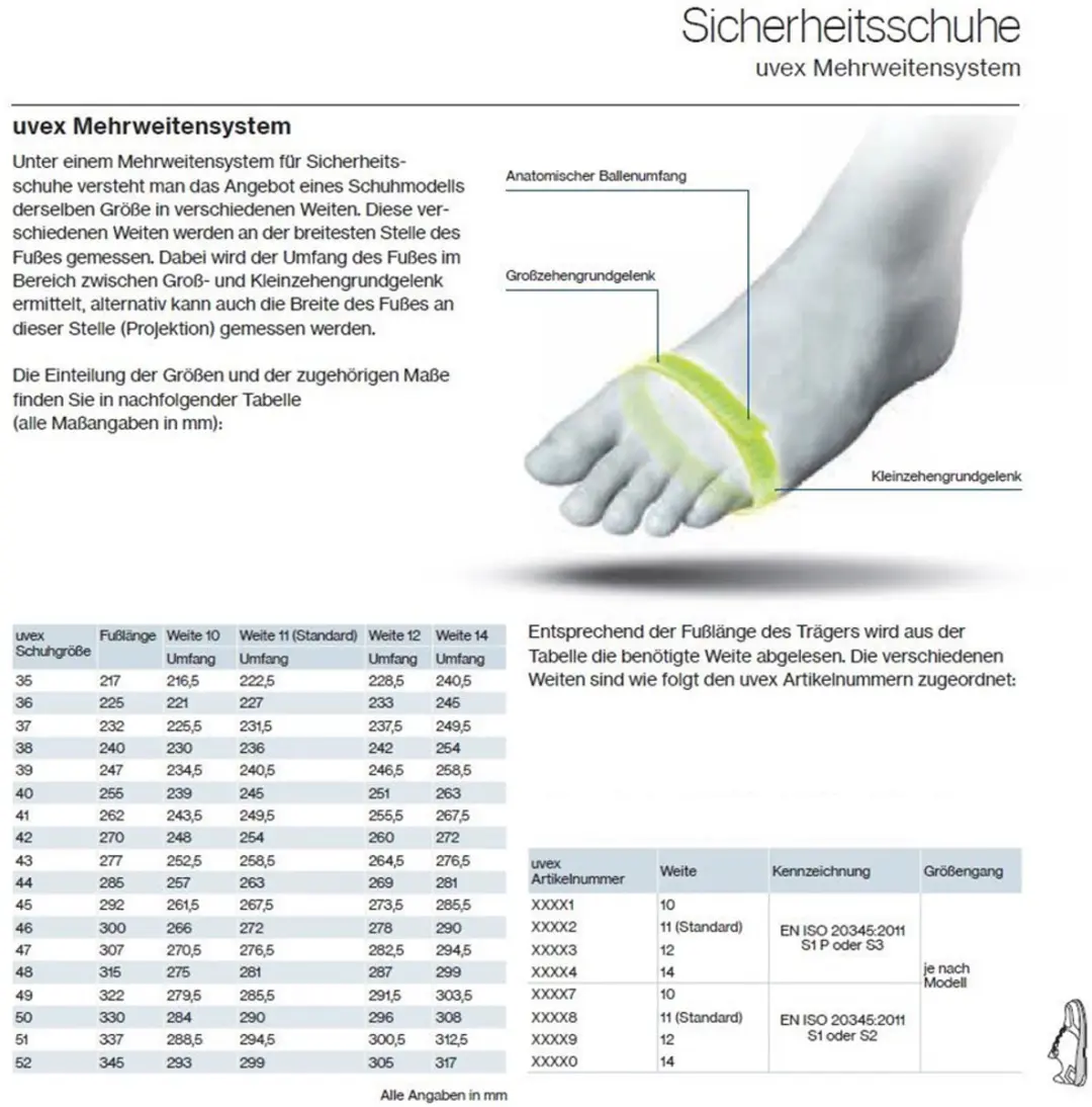 Uvex 2 Trend Halbschoenen S2 69348