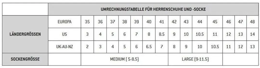 Carhartt Belmont Rugged Flex S3L Veiligheidsschoenen 47