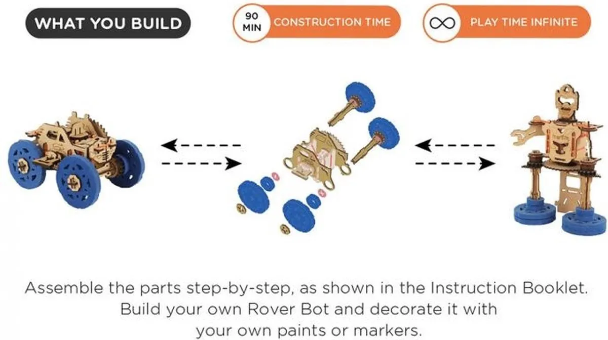 SmartGames Roboformer Constructieset - 80 Onderdelen - Meerdere kleuren - afbeelding 6 van 6