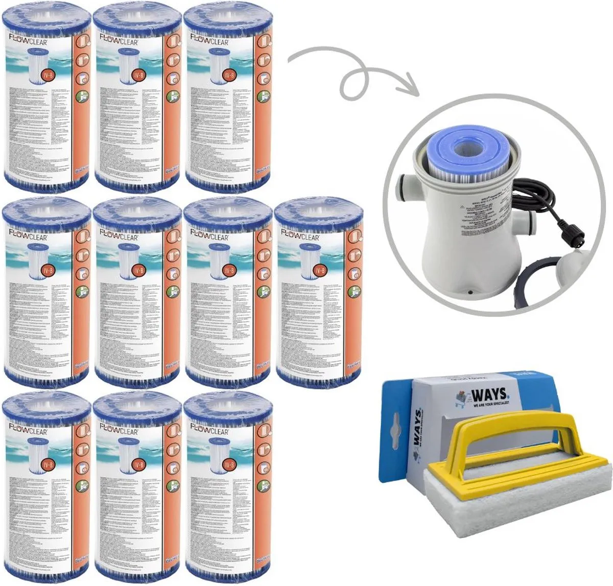 Bestway Type IV Filters GKD
