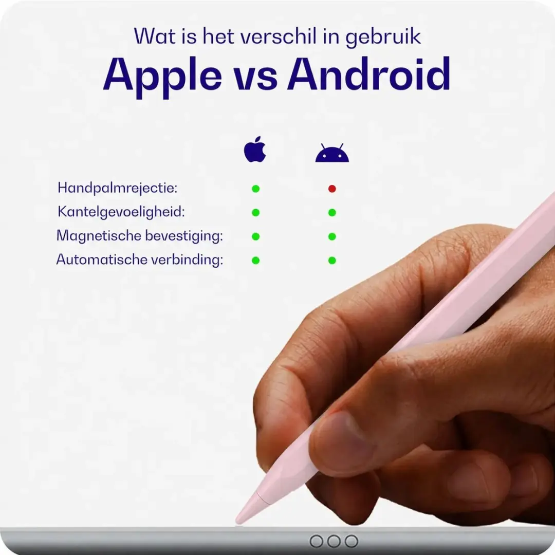 Buddi Flow 2 Universele Stylus - Roze