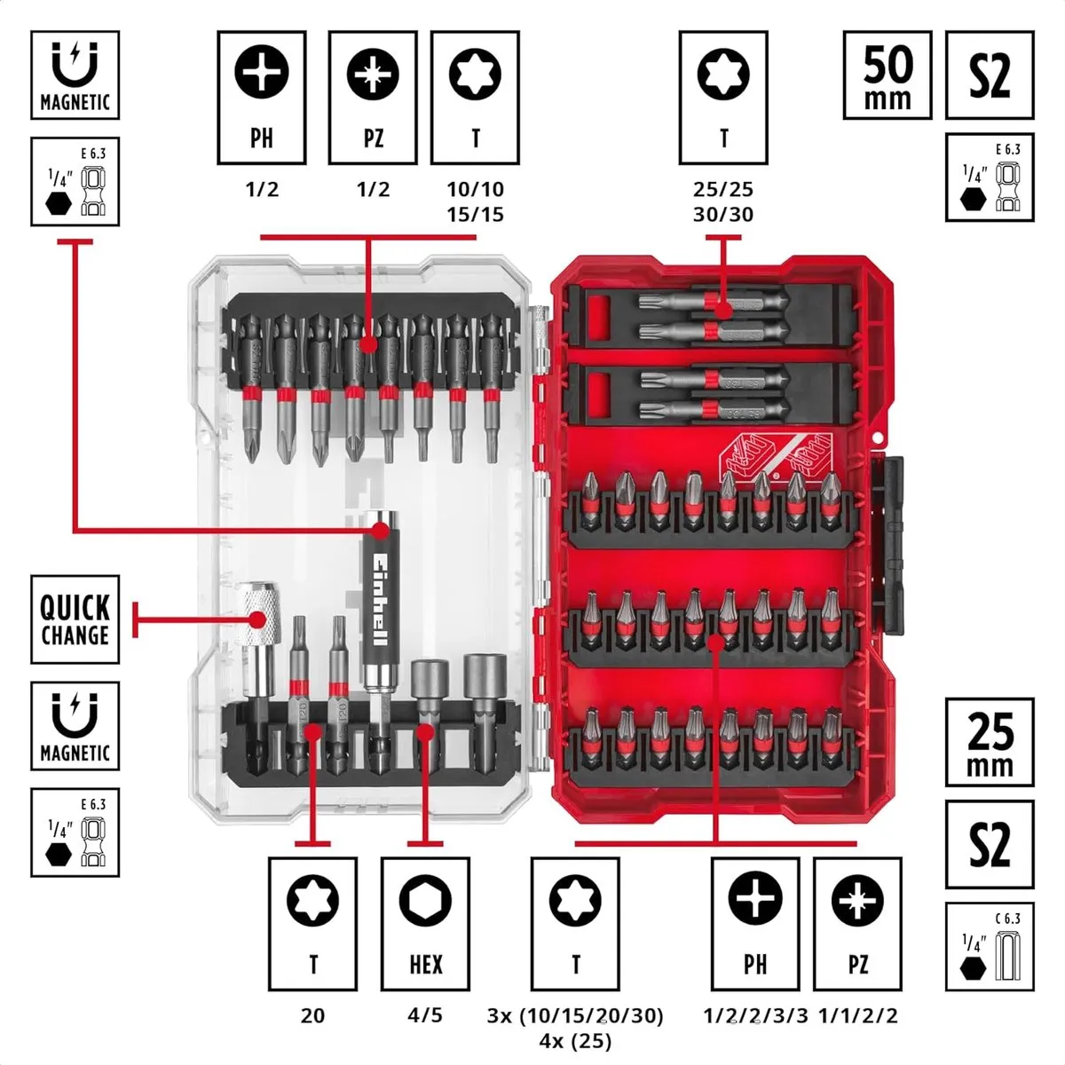 Einhell Bitset M-CASE 42-delig - Metaal