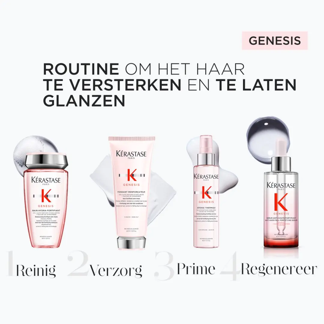 Kérastase Genesis Anti-haaruitval Routine 770ml