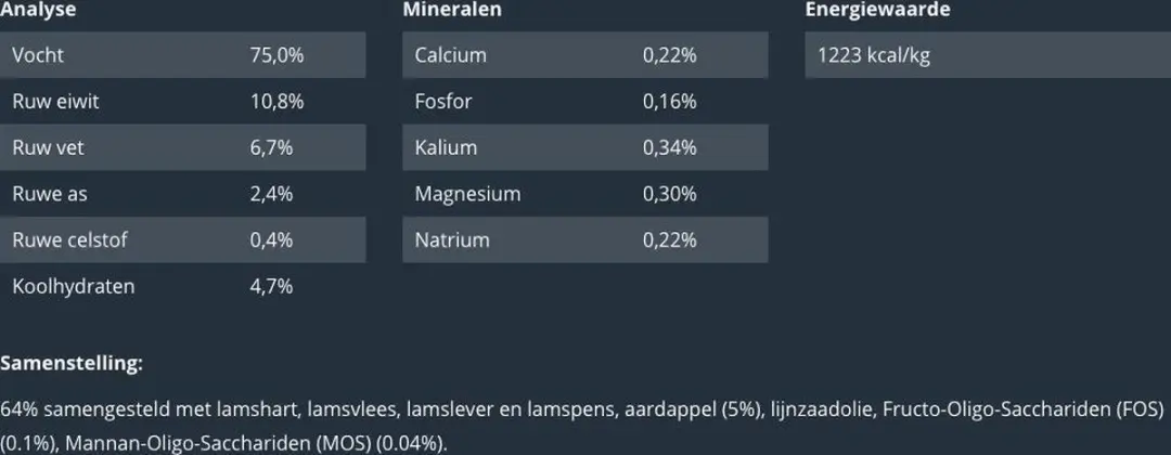 Prins NatureCare Hypoallergene Hondendroogvoer Lams 375g - afbeelding 6 van 6