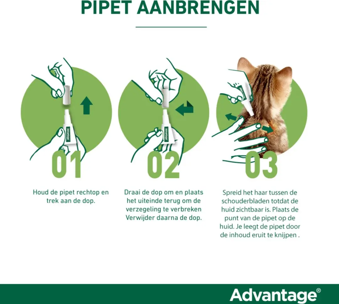 Advantage 40 Tegen Vlooien - 4x0,4ml