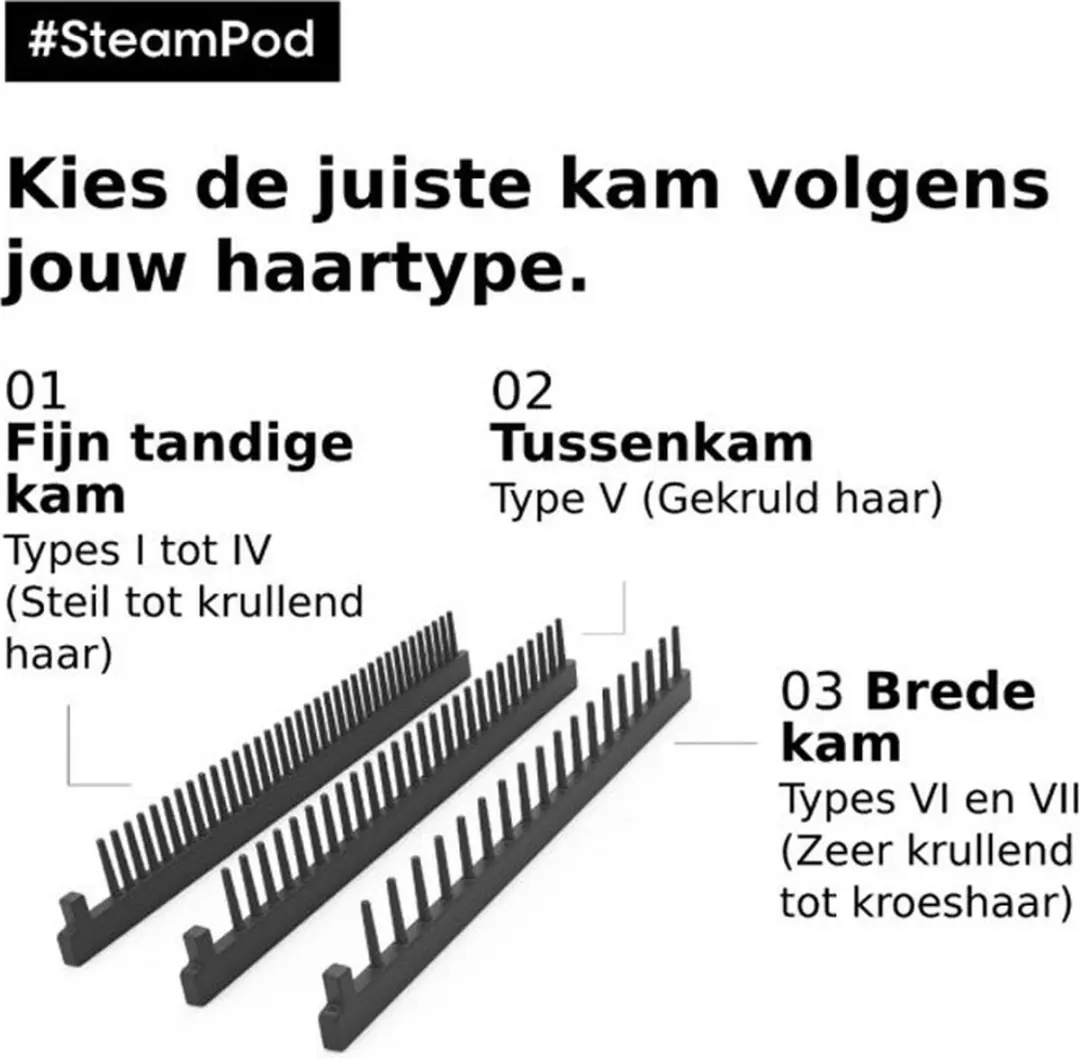 L'Oréal Steampod 4.0 & Smoothing Treatment 50ml - Voordeelverpakking