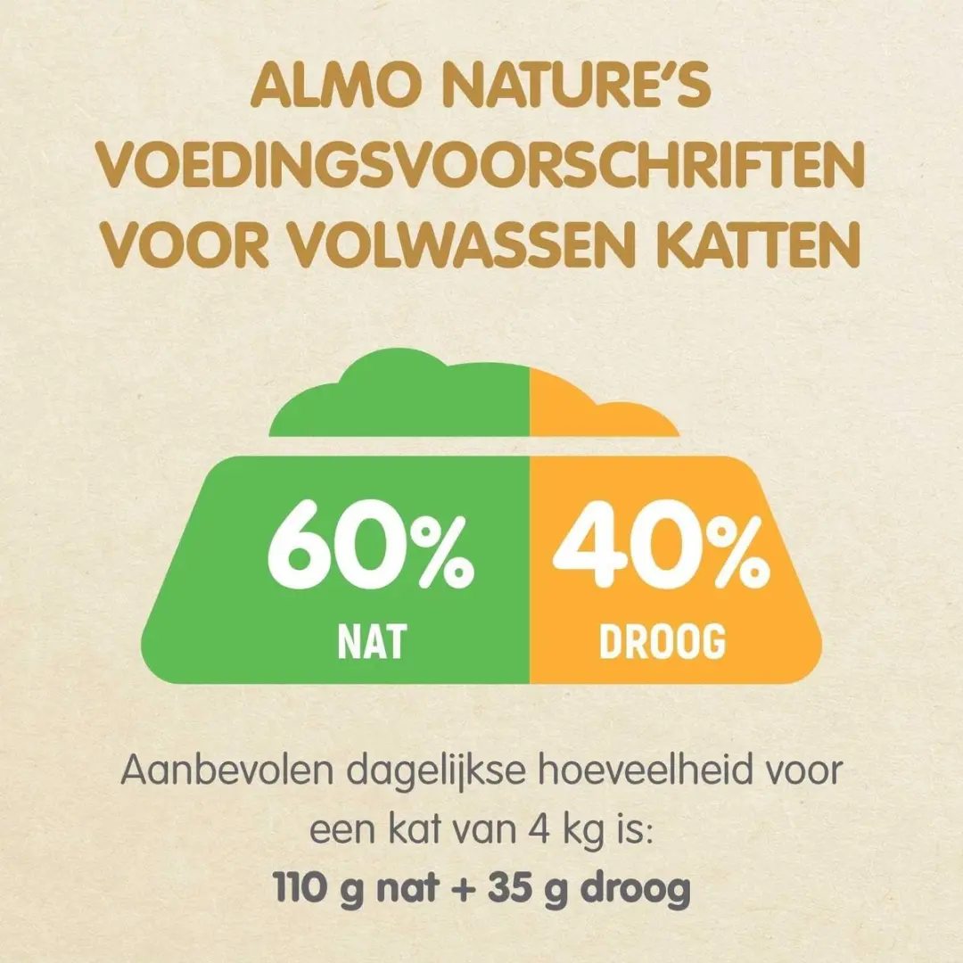 Almo Nature Cat Kip Drumstick 70g