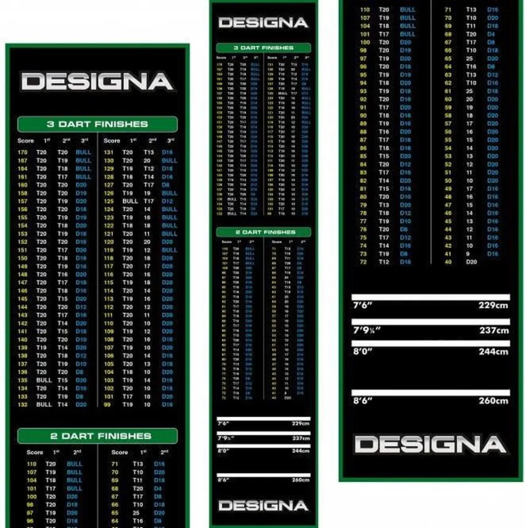 Designa Carpet Dart Mat 290x80cm - Groene rand