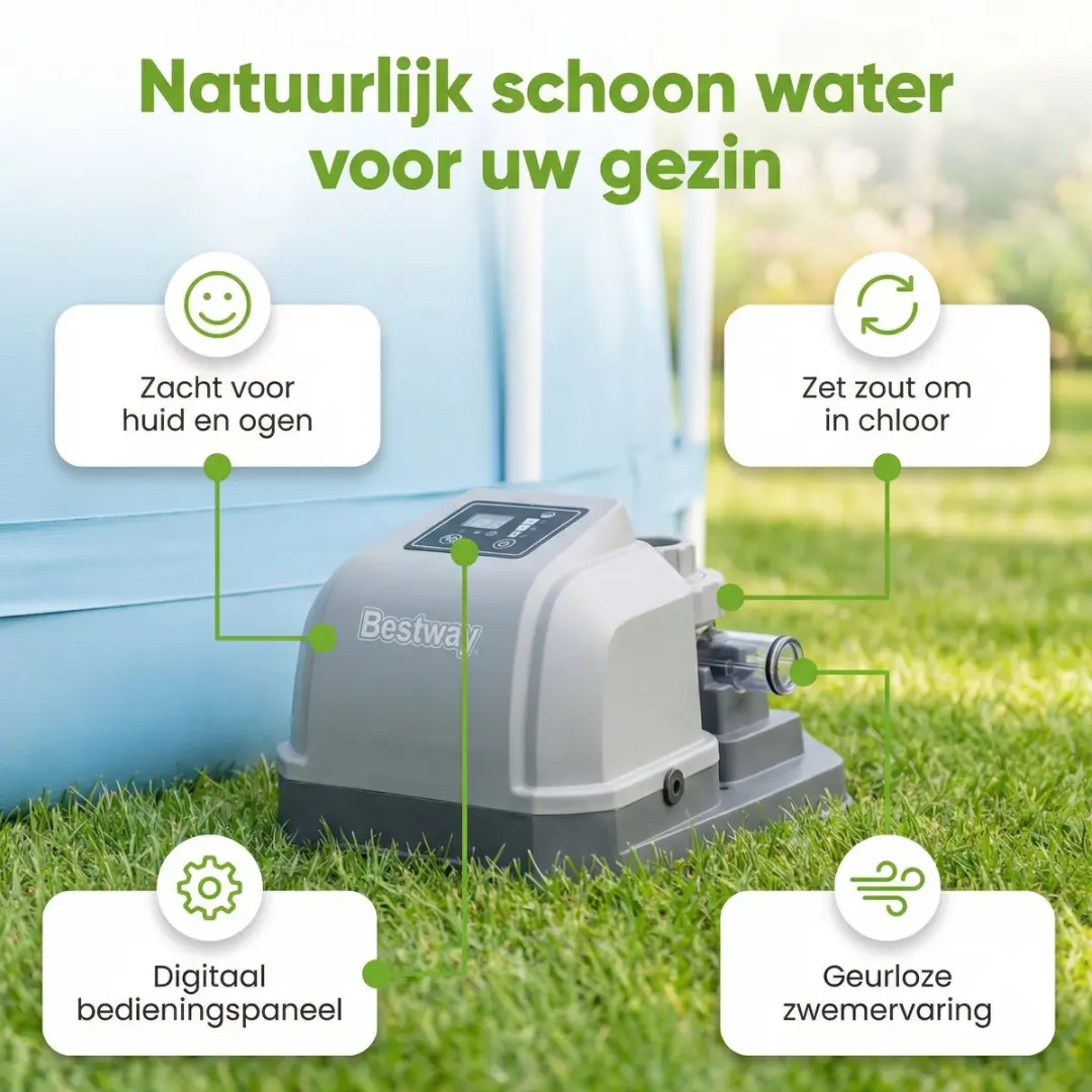 Bestway Fast Set Rond Zwembad 244cm - Blauw - 1880L