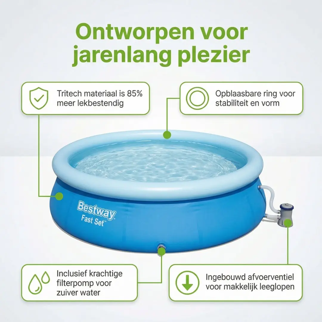 Bestway Fast Set Rond Zwembad 244cm - 1880L - Blauw - 7-delig