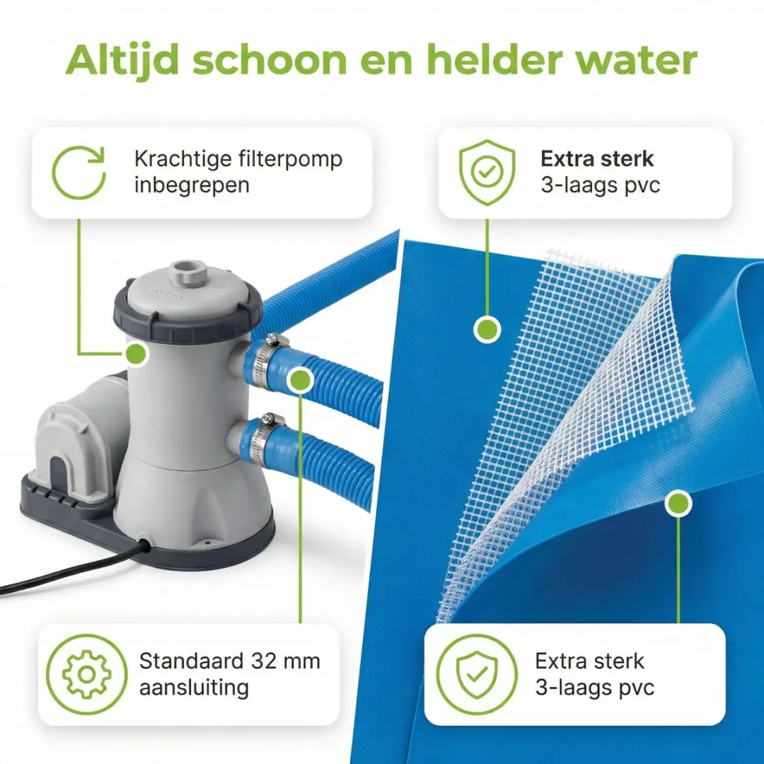 Intex Easy Set Zwembad 366x76cm - Blauw - 7-delig