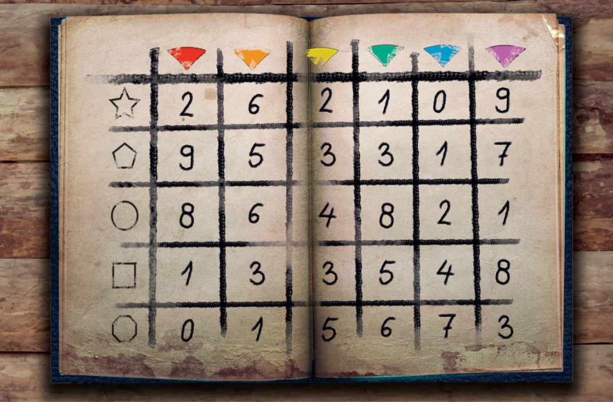 Tactic Crime Scene Lazio 1356 – Bordspel – Misdaadspel – Historisch Mysterie in een Klooster – Diepgaand Onderzoek en Deductie – Crime Scene Serie – Game Storm Studio -1 of Meer Spelers – Vanaf 18 Jaar