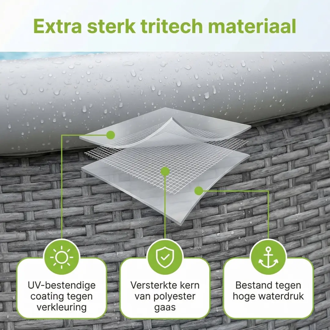 Bestway Rond Zwembad Fast Set 457cm - 12.362L - Grijs