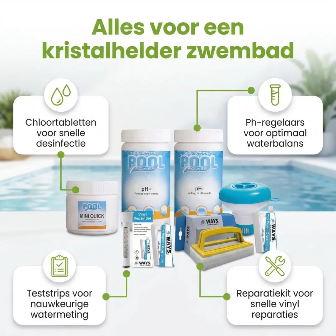 Bestway Fast Set Zwembad 244cm - 1880L Blauw - 7-delig