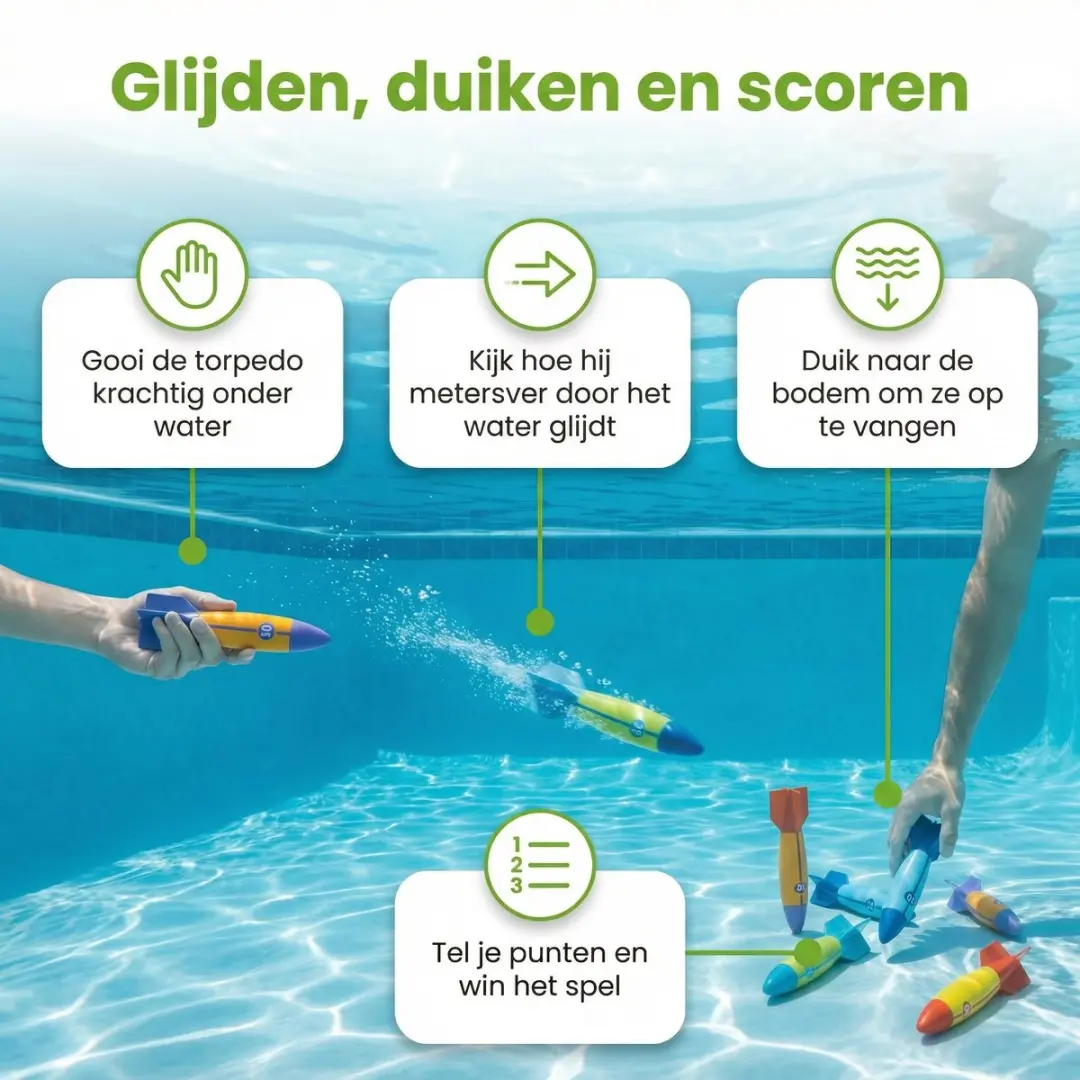 EXIT Toys Rond Frame Zwembad 360x76cm - 7-delig