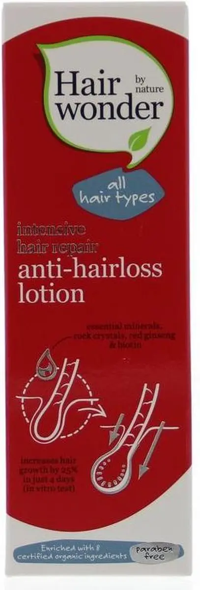 Hairwonder A-Hairloss Lotion 75ml