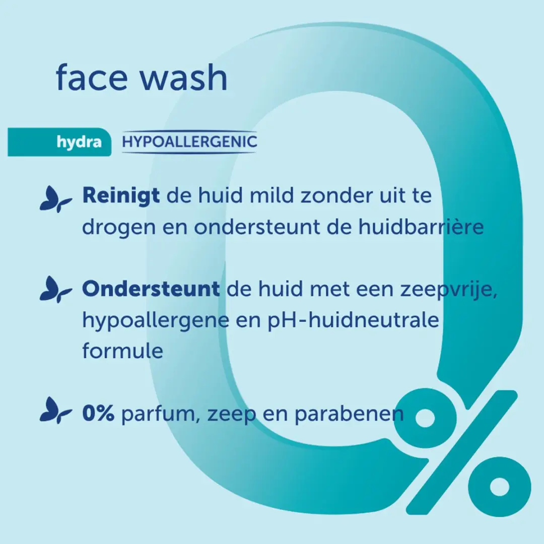 Dermolin Facewash 100ml