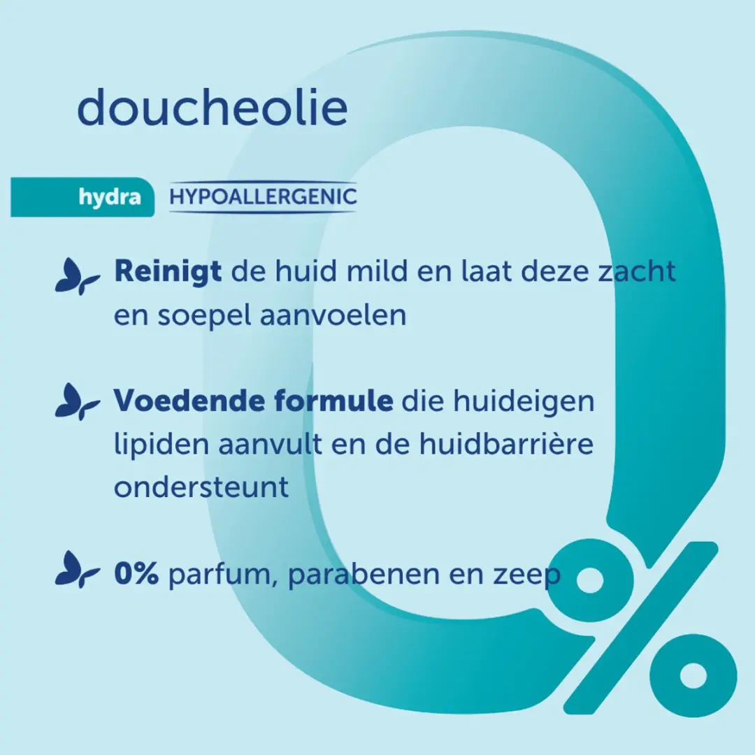 Dermolin Baby Doucheolie 400ml - Hypoallergeen