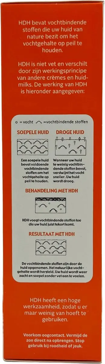 HDH Huidmelk Ureum 250ml - 2 Stuks