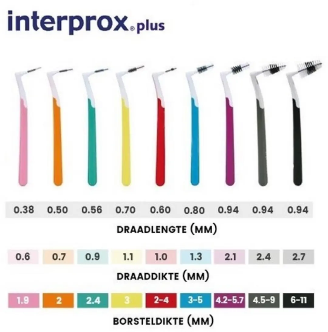 Interprox Plus Super Micro 2.0mm Oranje - 18 Stuks