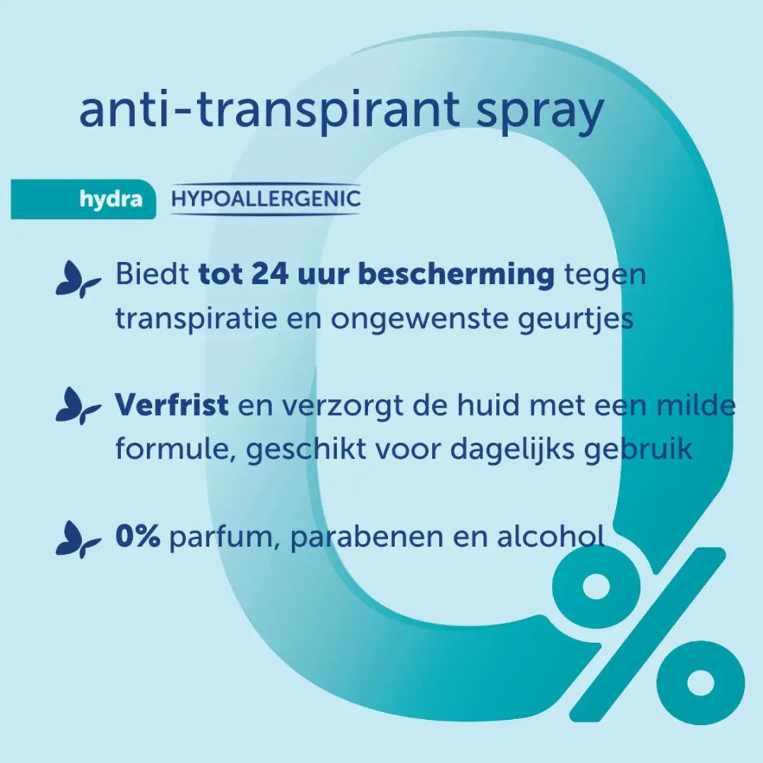 Dermolin Anti Transpirant Deodorant 150ml
