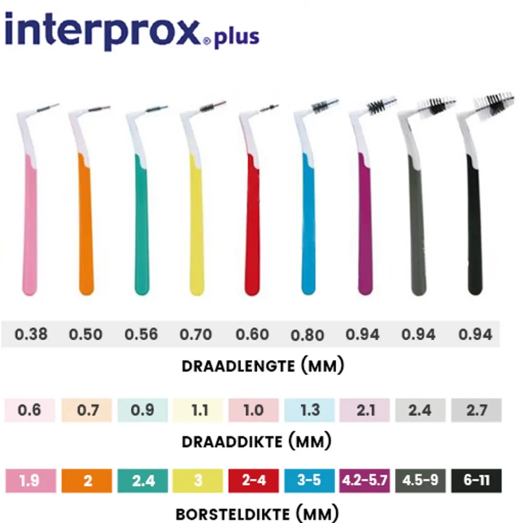 Interprox Plus X-Maxi Grijs - 12 Stuks