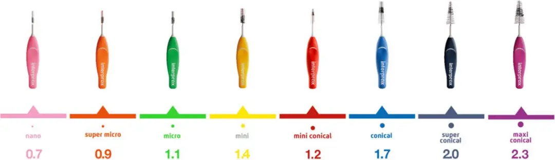 Interprox Super Conical PHD 2,0mm - 6 Ragers - Donkerblauw